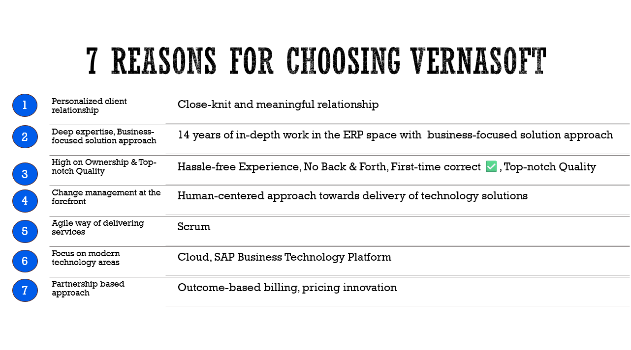 Vernasoft Technical and Industry Focus Image